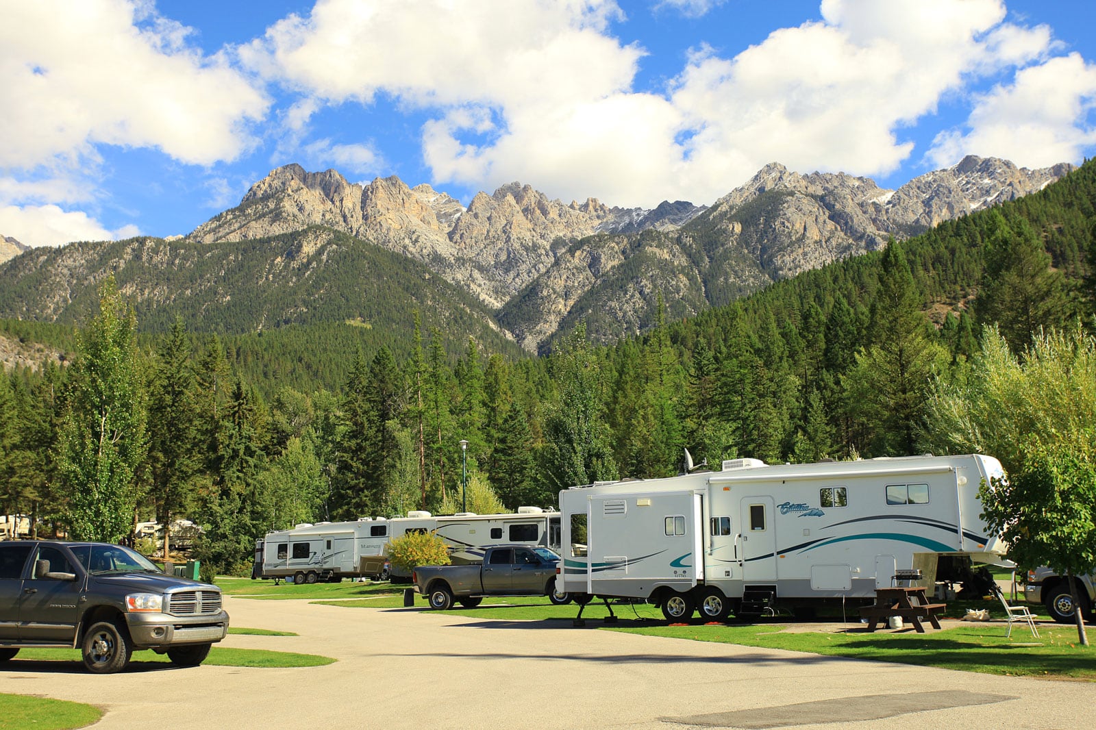 Fairmont Hot Springs RV Resort